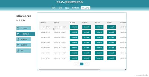 基于SpringBoot與Vue的社區(qū)老人健康信息管理系統(tǒng)的設計與實現(xiàn)