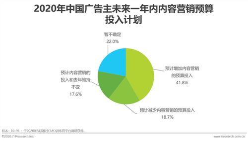 互聯網時代下，日用百貨品牌主不可不知的內容營銷之道